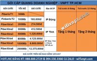 GÓI CÁP QUANG DOANH NGHIỆP CỦA VNPT