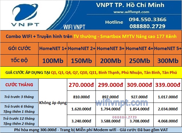 net_boxmytv_noi_thanh