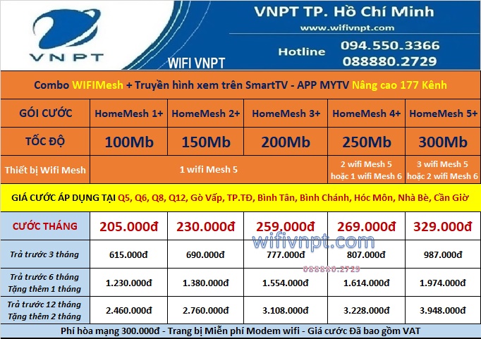 net_mesh_appmytv_ngoai_thanh
