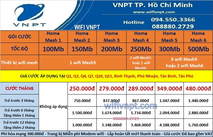 net_mesh_noi_thanh