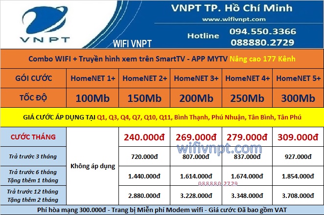net_mytv_noi_thanh