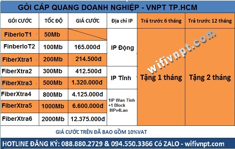 cap_quang_dn_t824